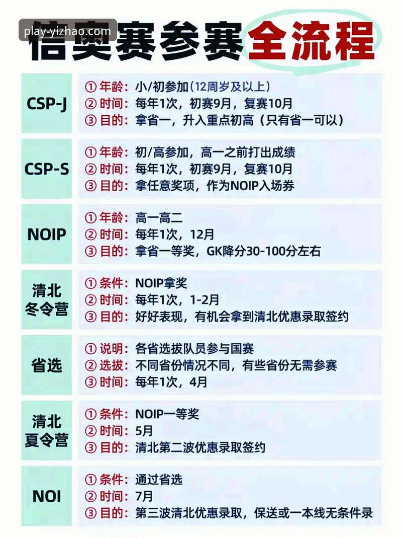 亿兆体育平台赛事深度解析与流畅观赛完整指南